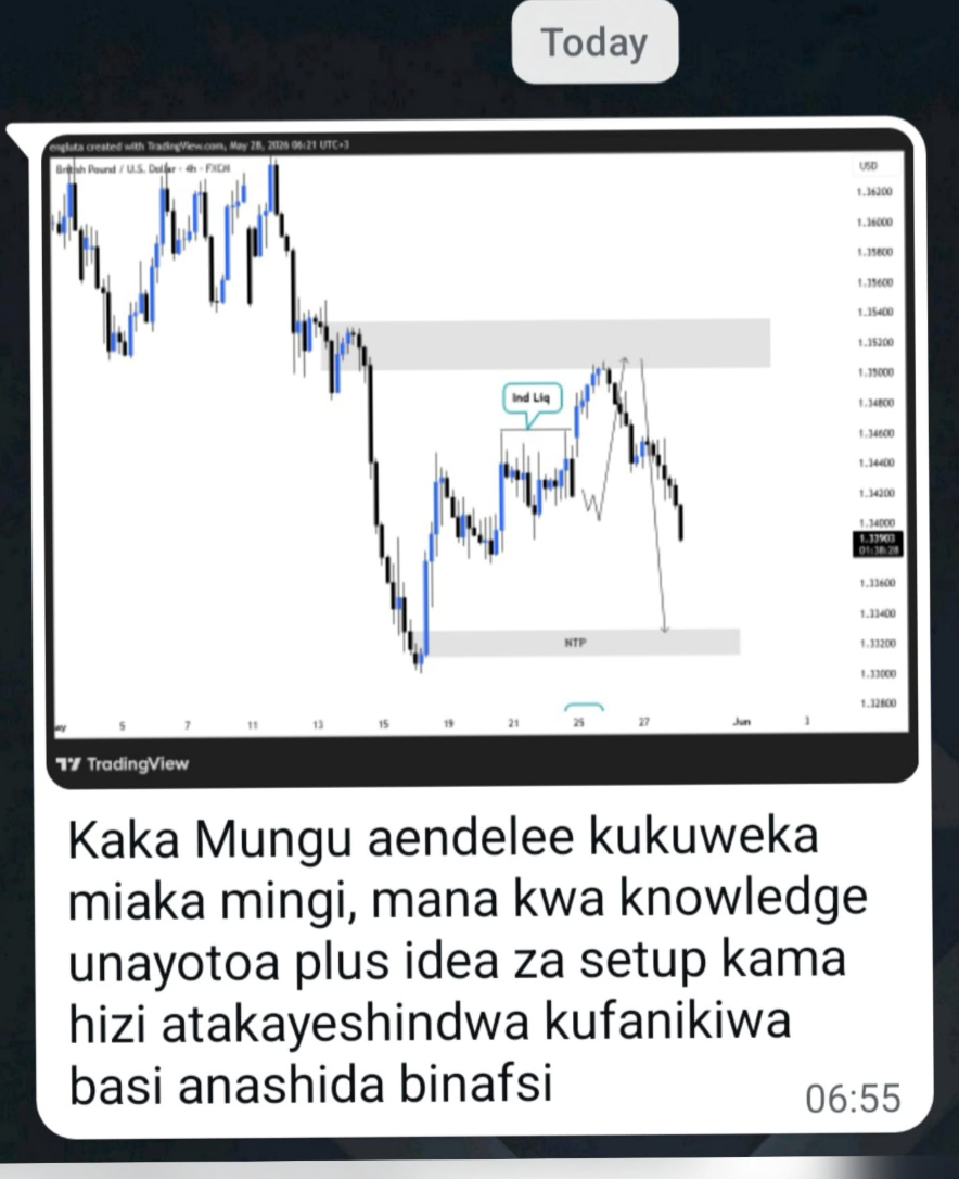 Trading Result 10